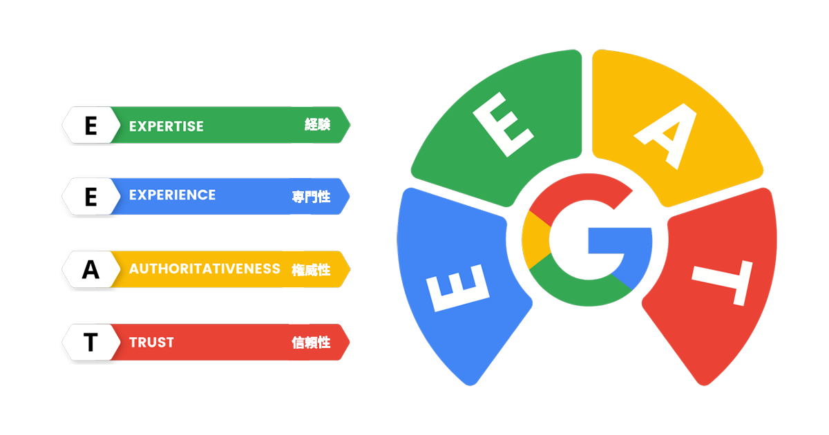 E-E-A-Tとは？SEOにおける重要性と対策方法